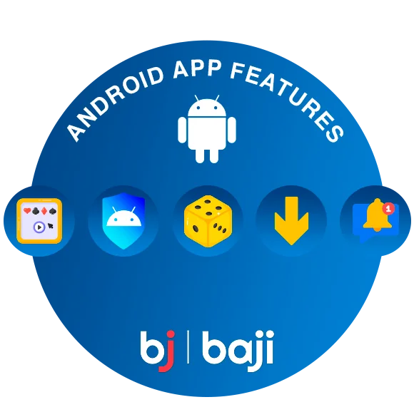 baji-features-of-android